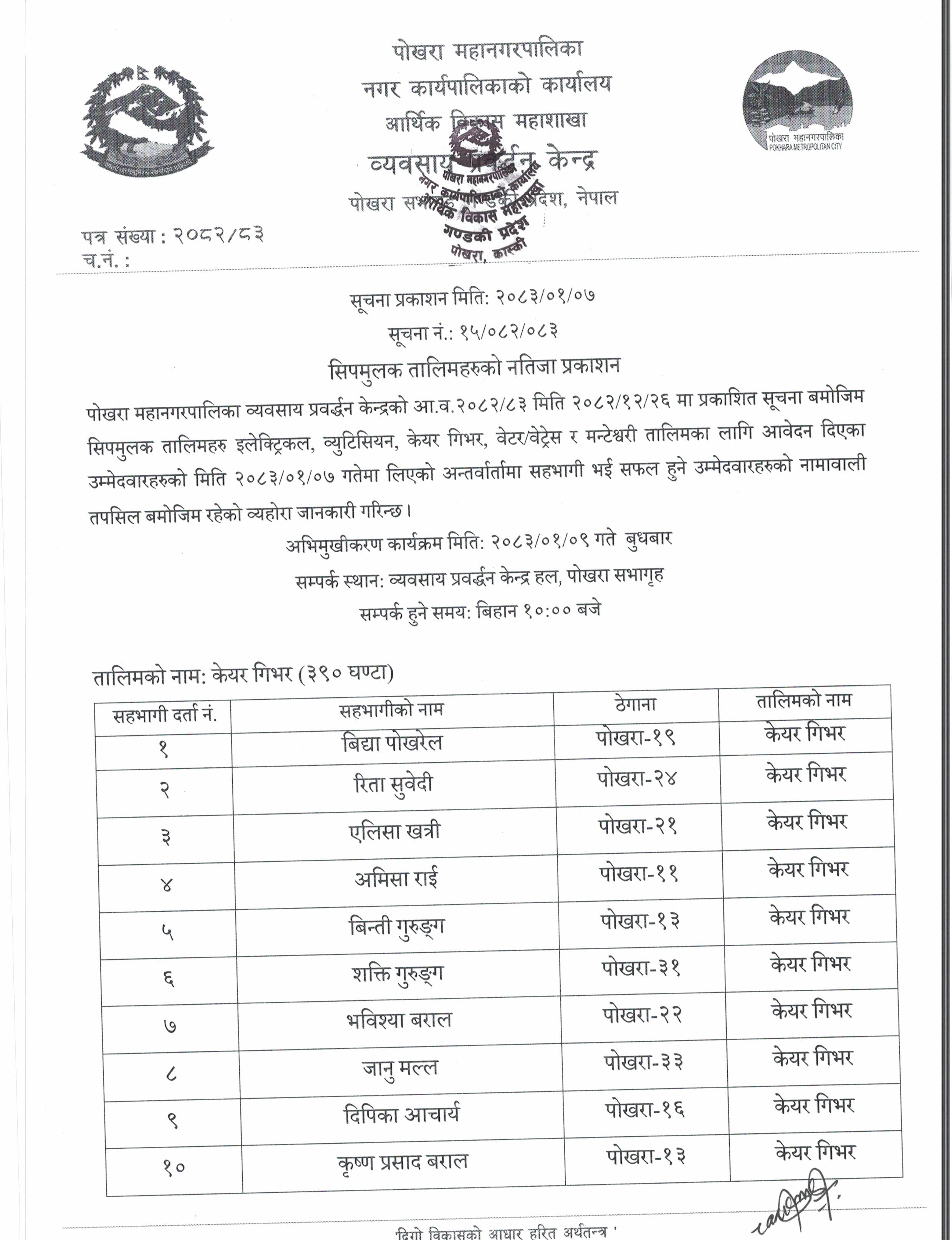 सिपमुलक तालिमहरुको नतिजा प्रकाशन